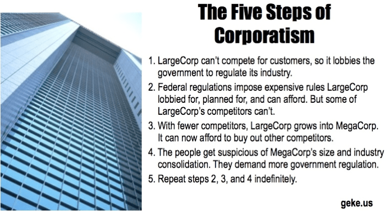 GE Capital: Corporatism in action