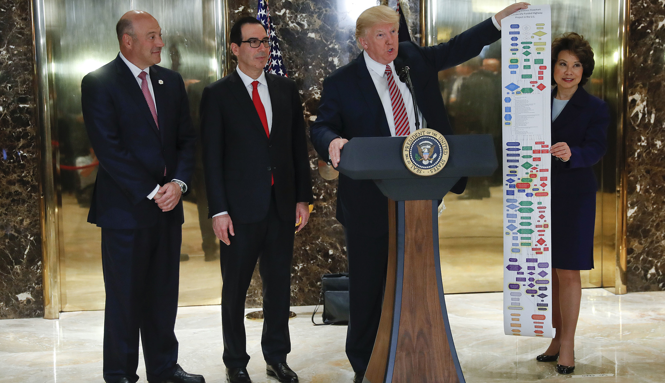 Infrastructure: Trump swims downstream