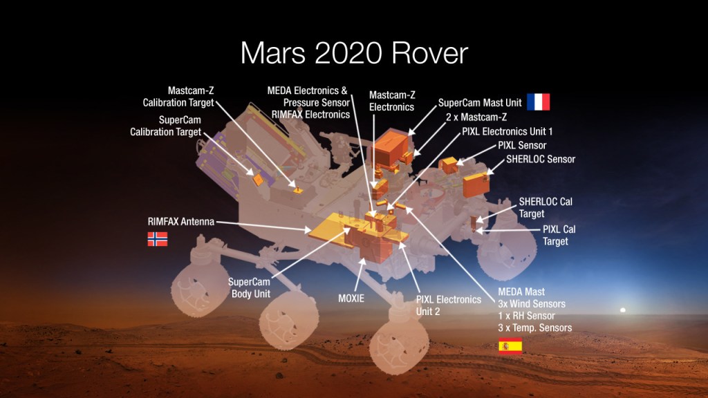 NASA to test making rocket fuel ingredient on Mars