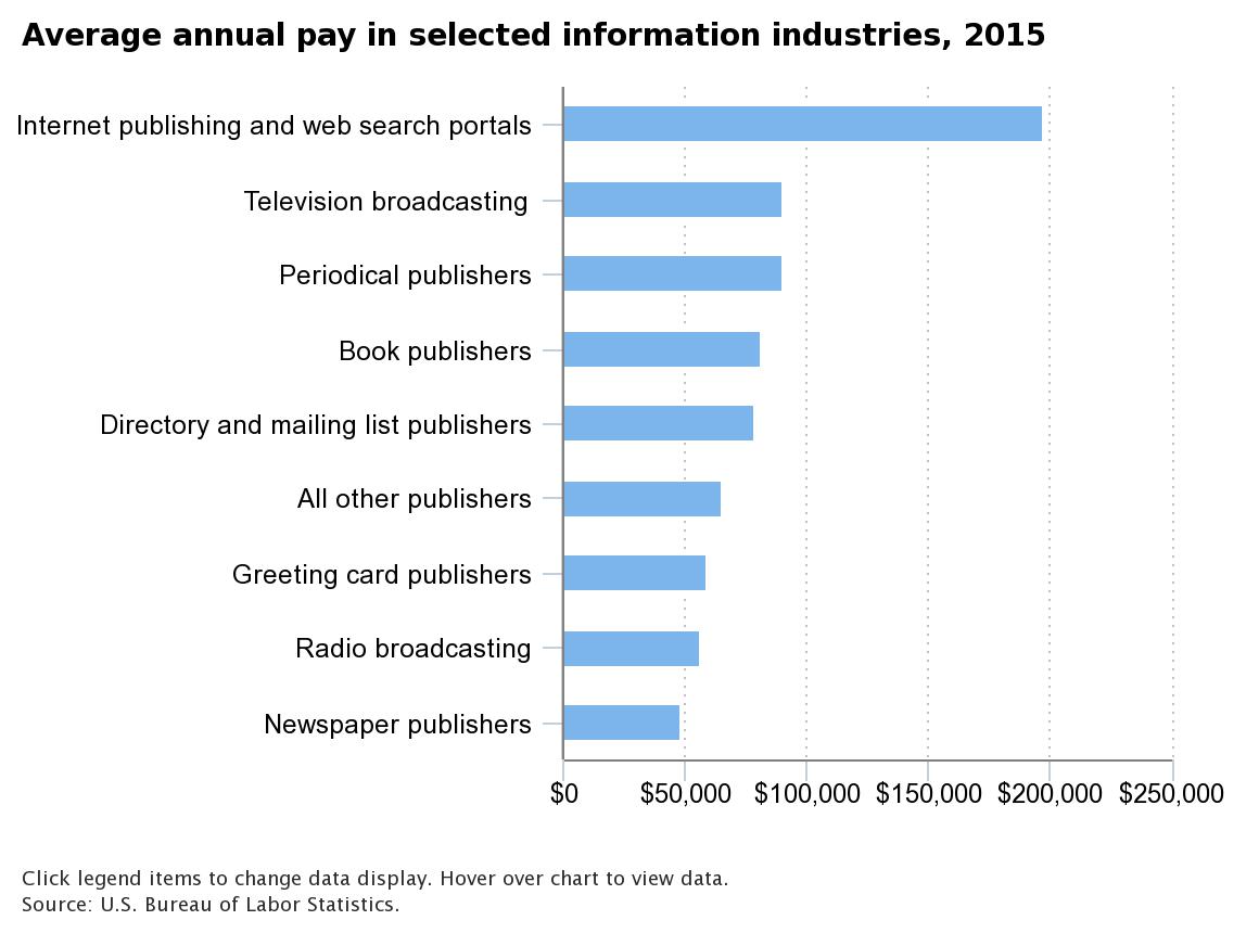 chart (1).jpeg