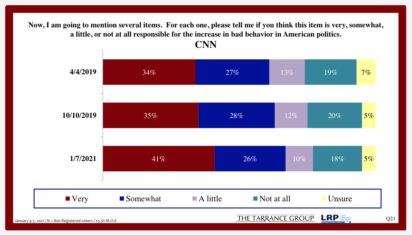 CNN.png