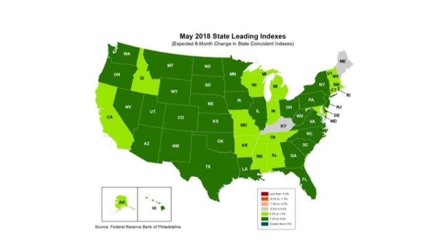 Compare Indicators (1) (1).jpg