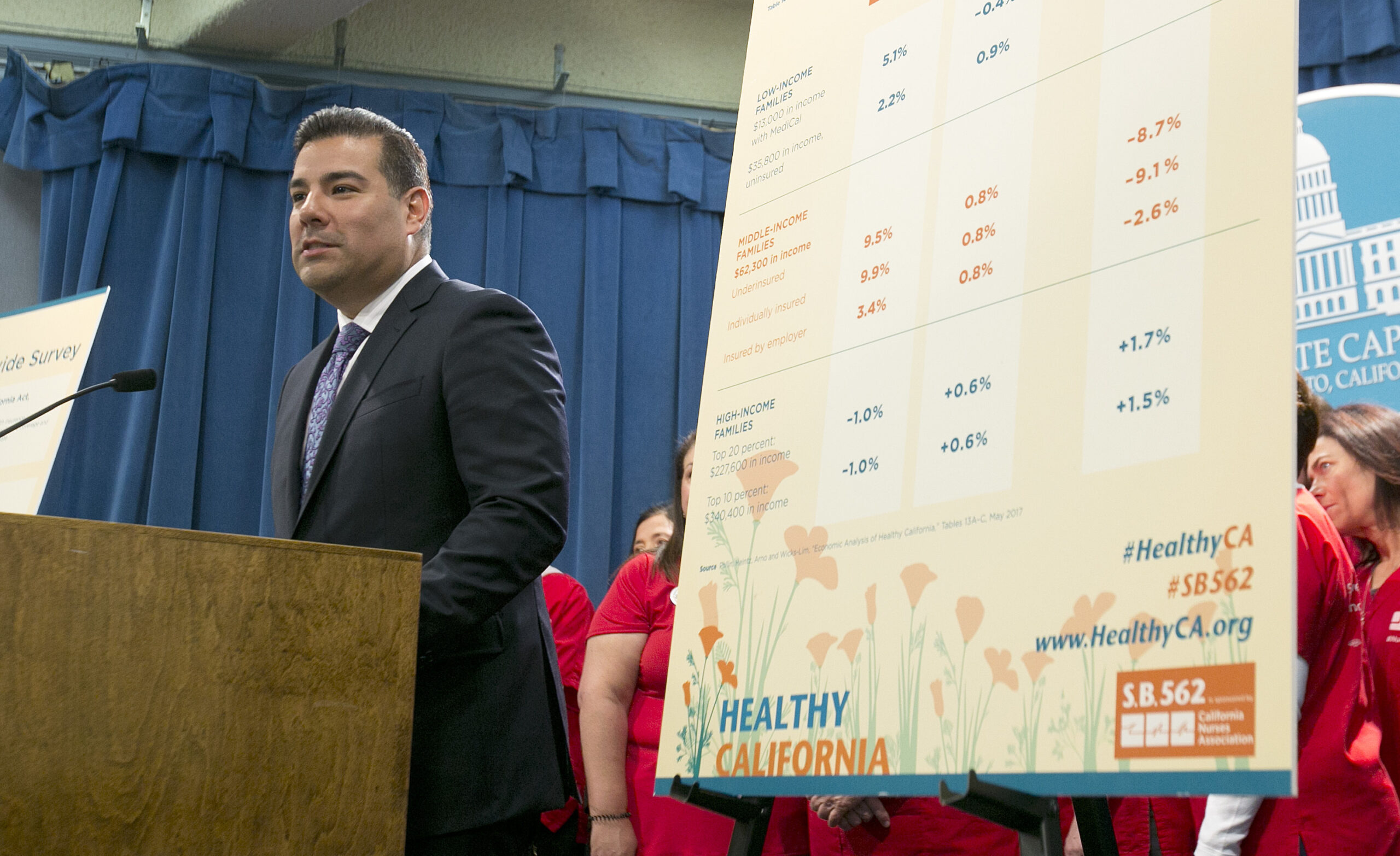 State-level single-payer healthcare faces death by sticker-shock