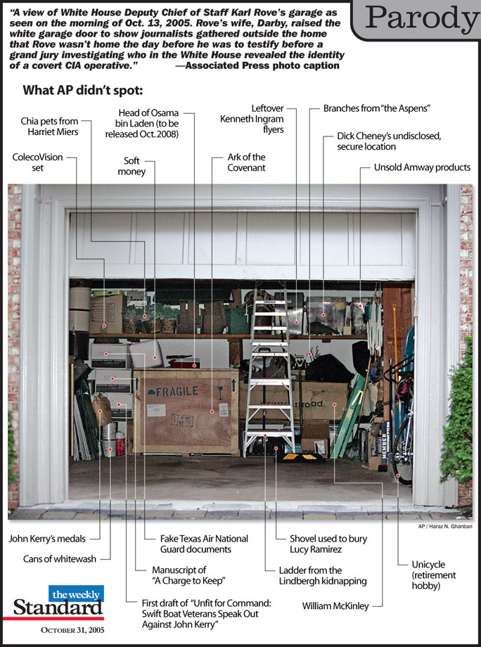What’s really in Karl Rove’s garage.