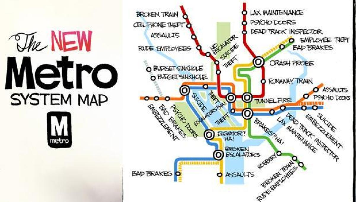 Metro Map