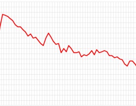 No Good Numbers for Dems in WaPo / ABC Poll