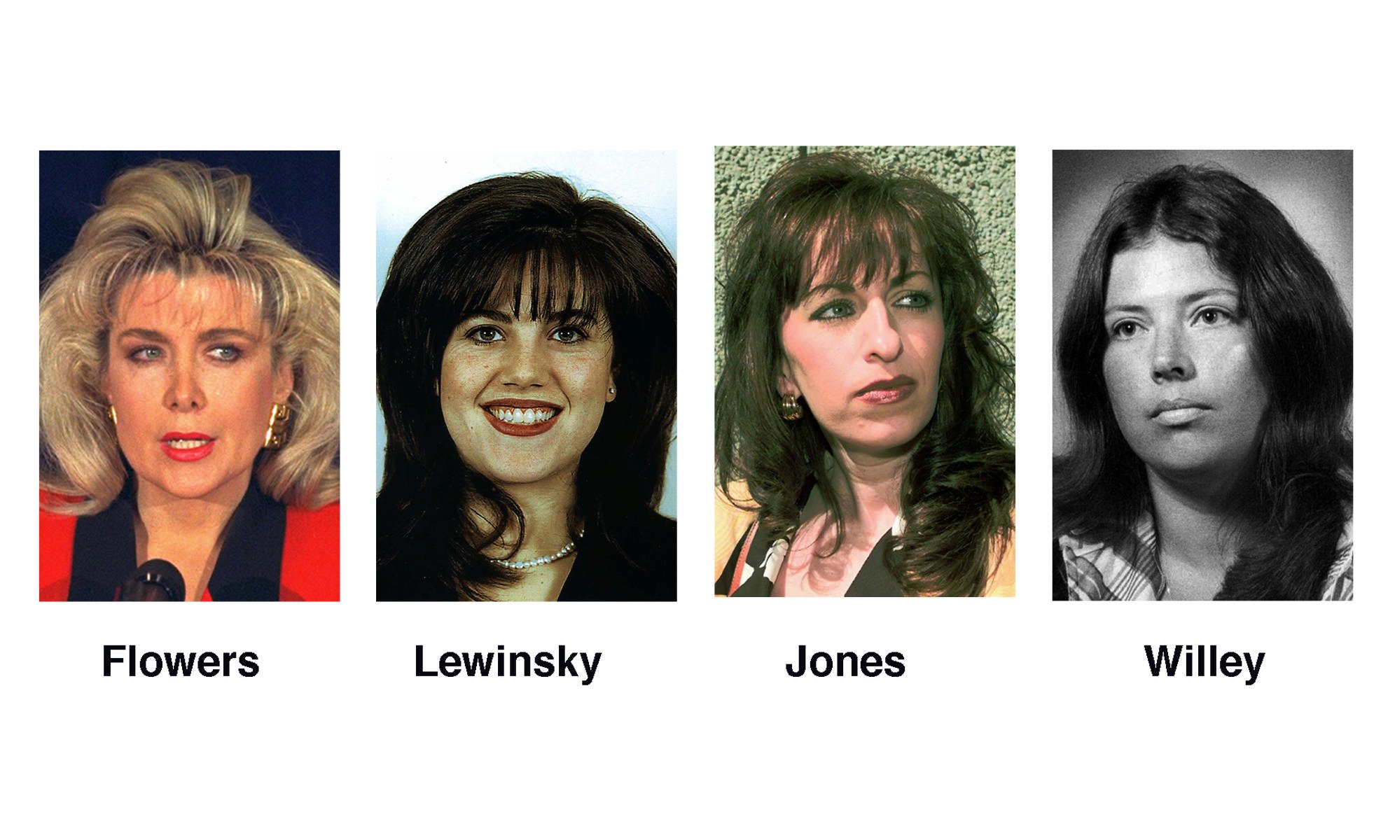 Would a President Clinton in 2020 get away with her 1990s victim-blaming?