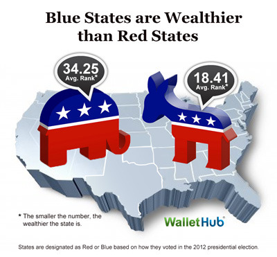 Your tax dollars at work: D.C. nation’s wealthiest
