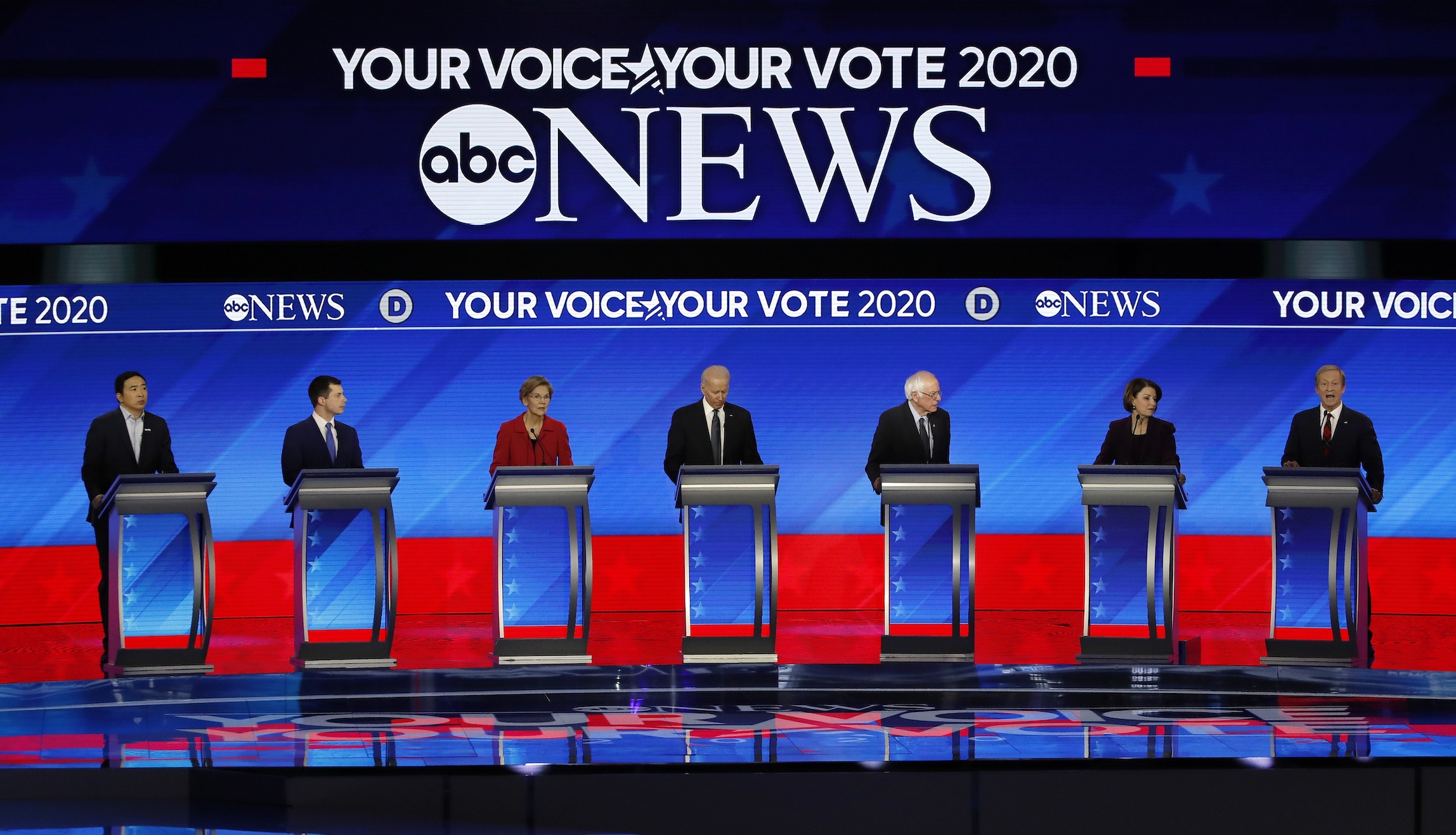 Supporting ‘Medicare for all’ is an obstacle to the Democratic nomination