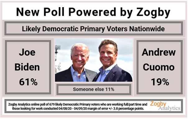 demprimary-employed041420.png