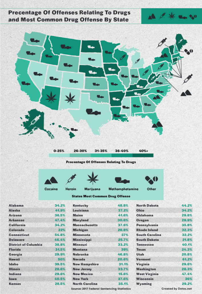 Drug-Sentencing-02-706x1024.jpg
