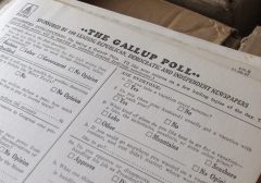 Gallup to steer clear of 2016 primary polling