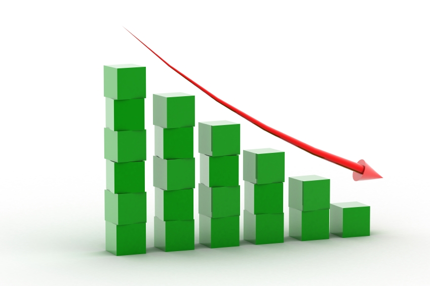 Falling inflation to test Federal Reserve’s plans