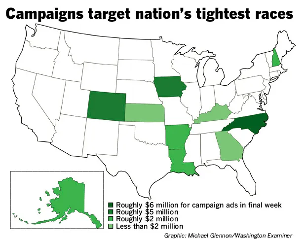 $30m in ads focused on 10 Senate battlegrounds