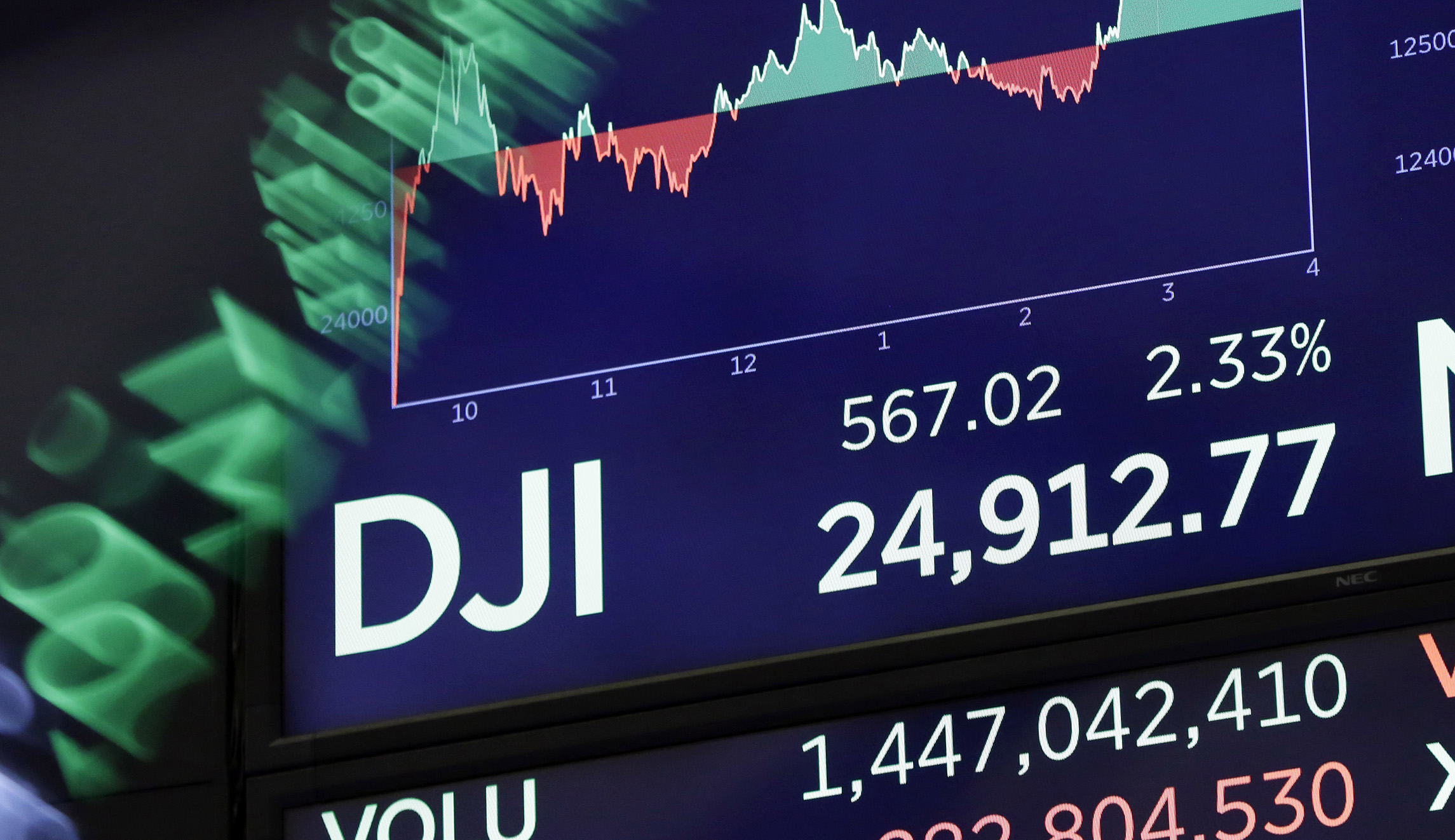 Trump blames good economic news for causing the stock market to go down in recent days