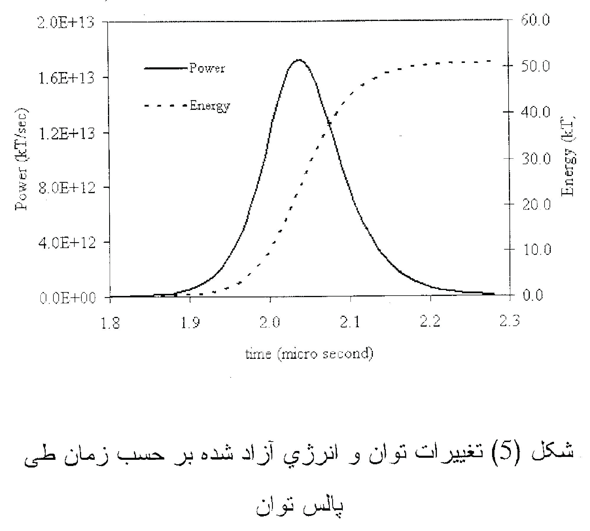 AP Exclusive: Graph suggests Iran working on bomb