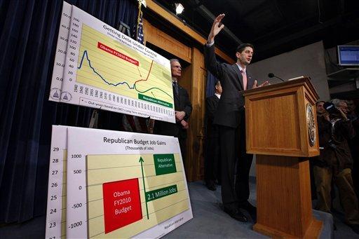 Obama and his rivals duck the entitlement crisis