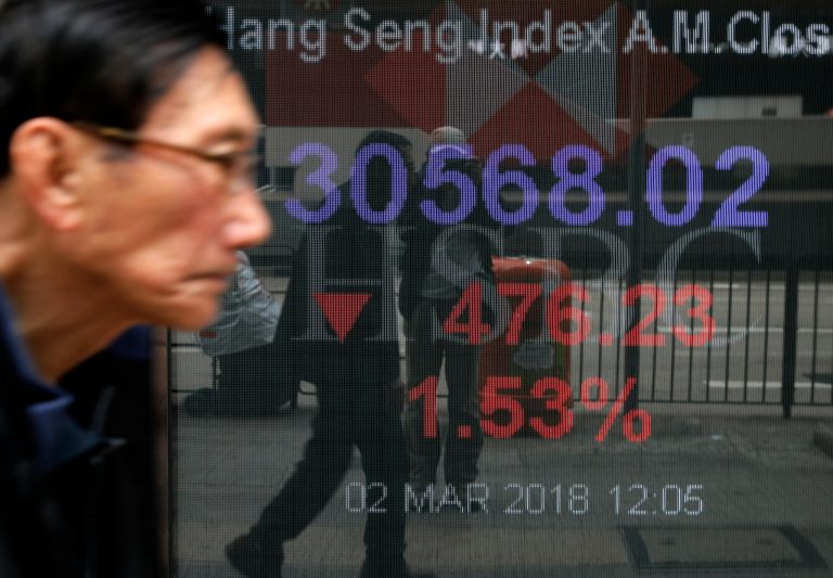 A man walks past an electronic board showing Hong Kong share index outside a local bank in Hong Kong, Friday, March 2, 2018. Asian shares posted steep declines Friday, adding to global stock market losses after President Donald Trump vowed to impose stiff steel and aluminum tariffs, sparking fears of a trade war. (AP Photo/Vincent Yu)