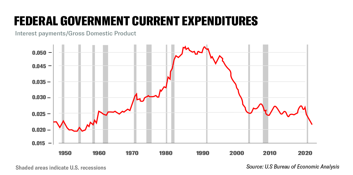 FederalGoverment-01.jpeg