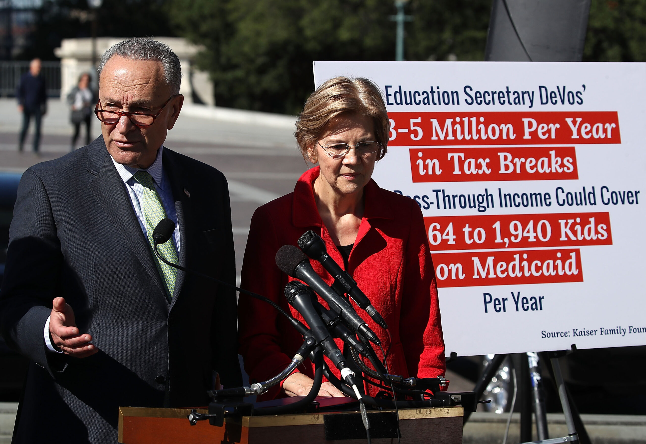 Democrats bet taxing the rich is back in vogue
