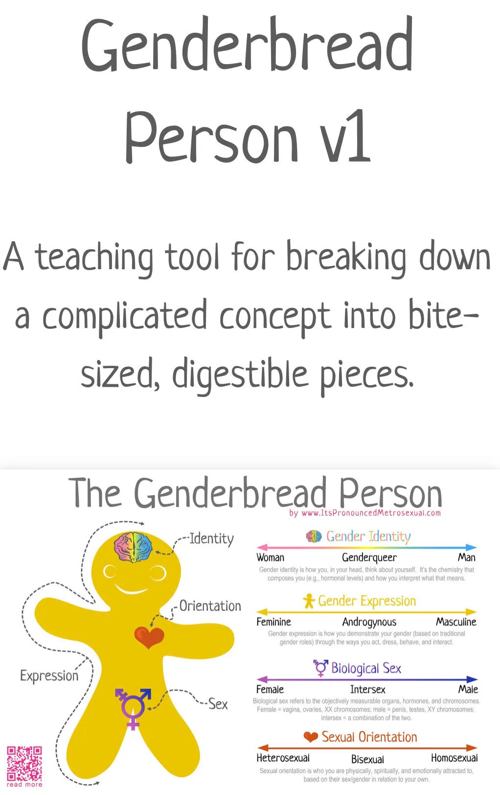 Gingerbread person.jpg