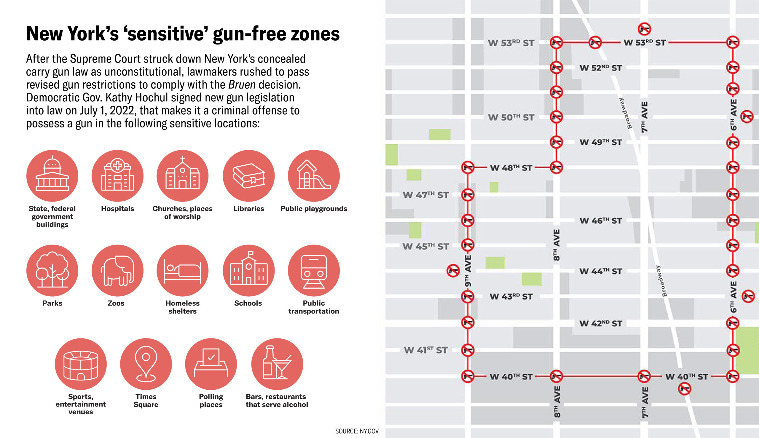 Guns Graphics gunfree.jpg