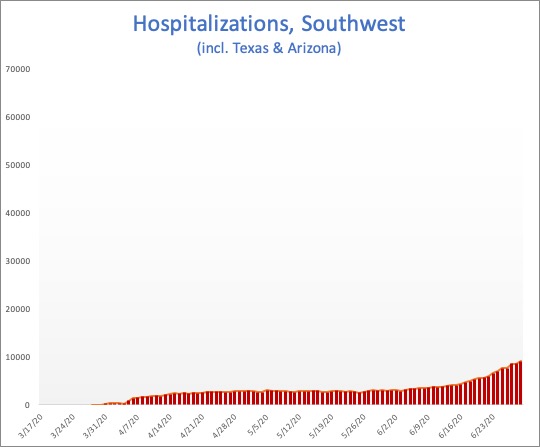 hosp-sw.jpg