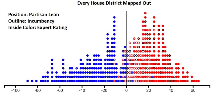 house histogram for article .jpg