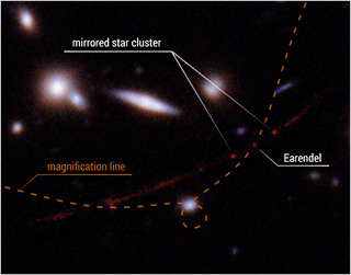 This detailed view highlights the star Earendel's position along a ripple in space-time (dotted line) that magnifies it and makes it possible for the star to be detected over such a great distanceânearly 13 billion light-years. Also indicated is a cluster of stars that is mirrored on either side of the line of magnification. The distortion and magnification are created by the mass of a huge galaxy cluster located in between Hubble and Earendel. The mass of the galaxy cluster is so great that it warps the fabric of space, and looking through that space is like looking through a magnifying glassâalong the edge of the glass or lens, the appearance of things on the other side are warped as well as magnified.