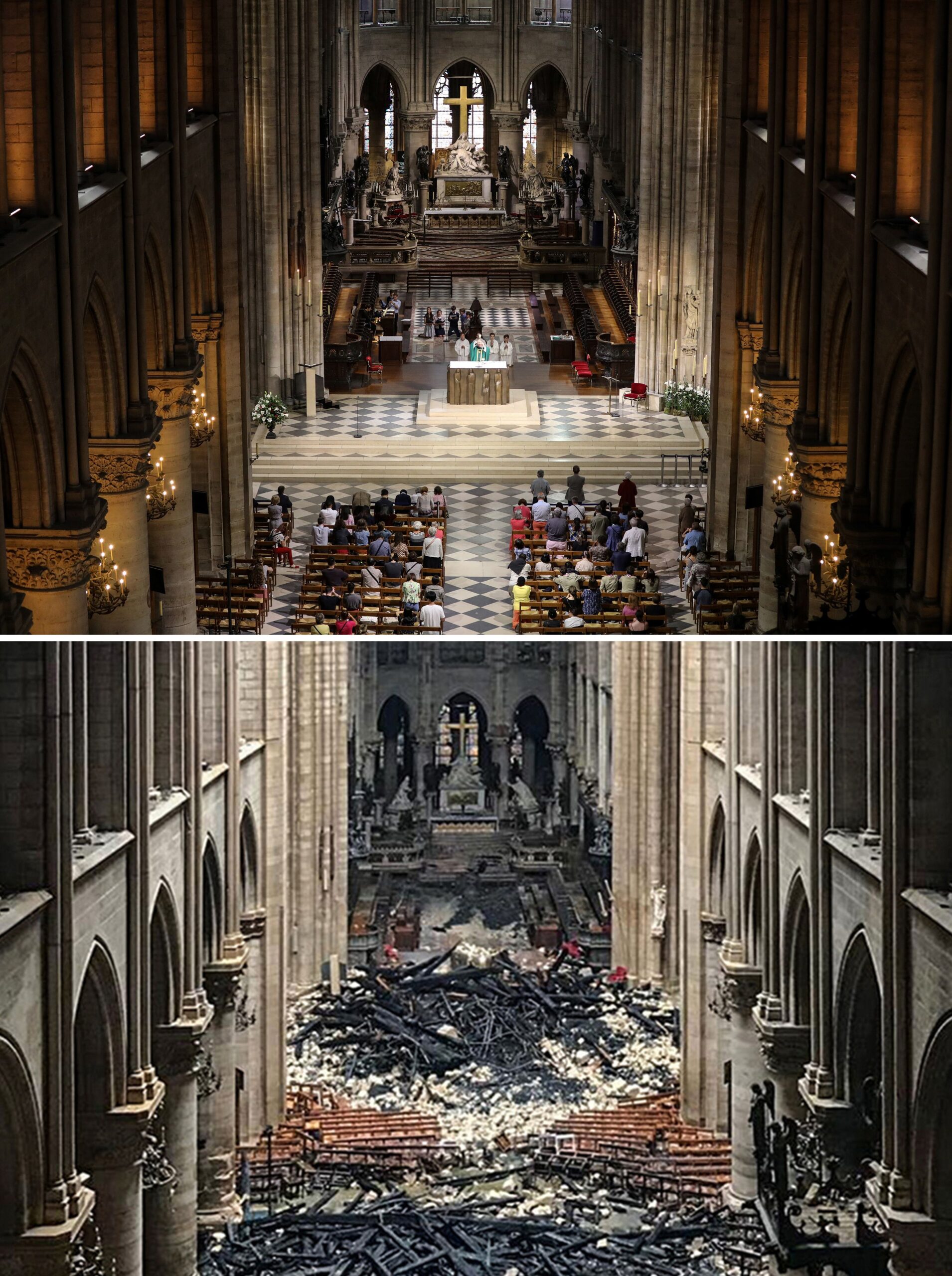 Notre Dame