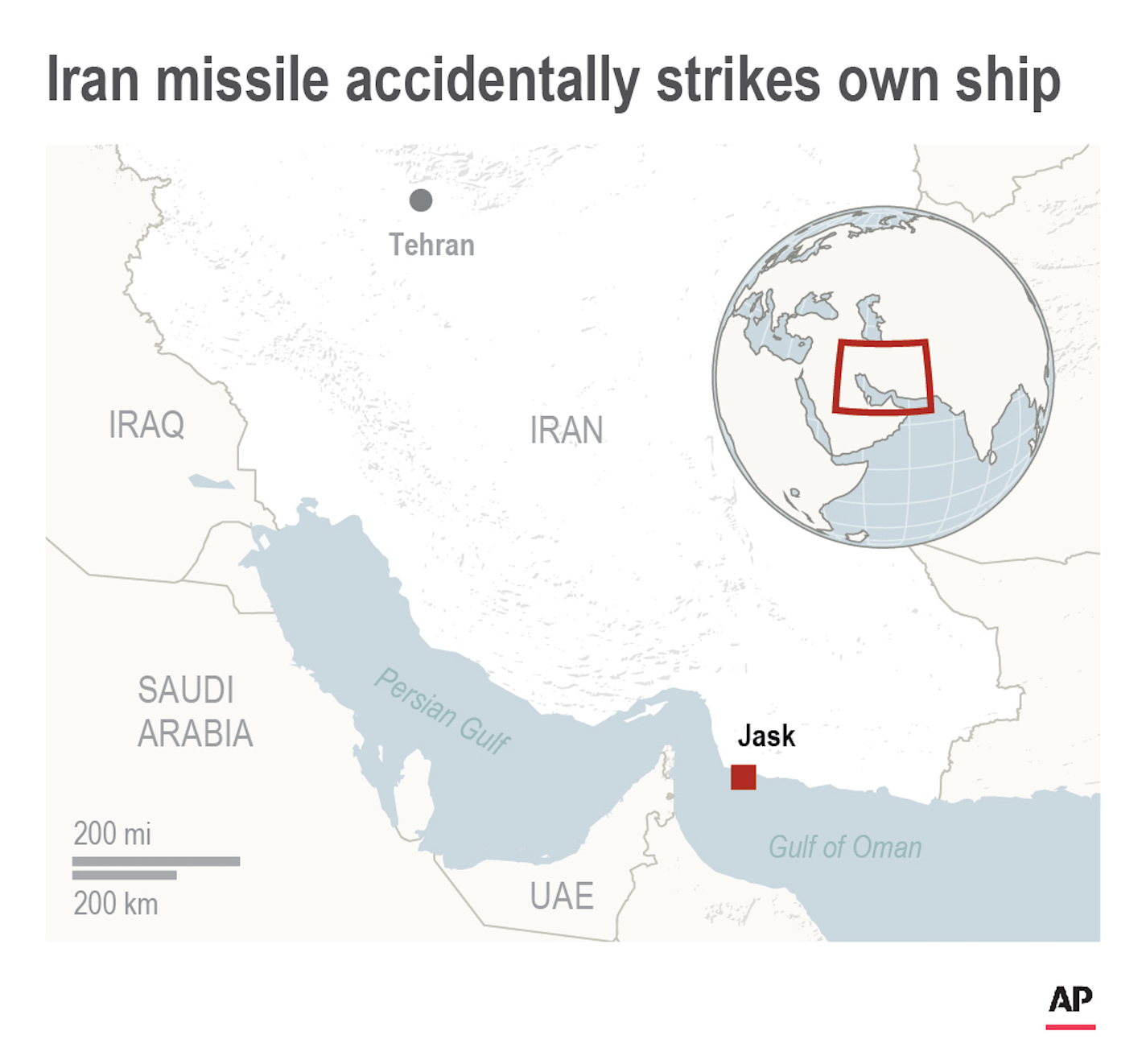 Iran Navy