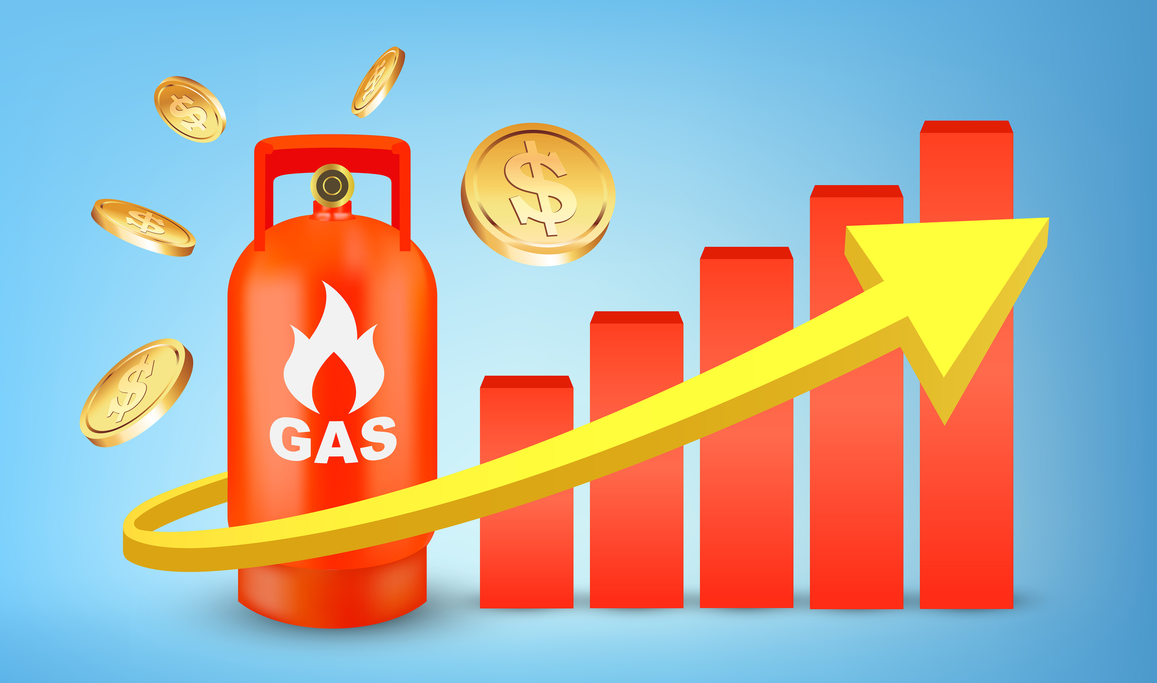 White House expects inflation will ‘substantially’ increase in coming months