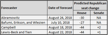 JEC2018091301-table1.png