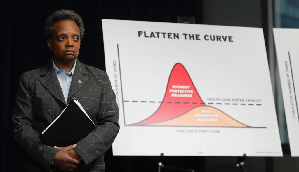 Chicago mayor: No long runs or bike rides during coronavirus outbreak
