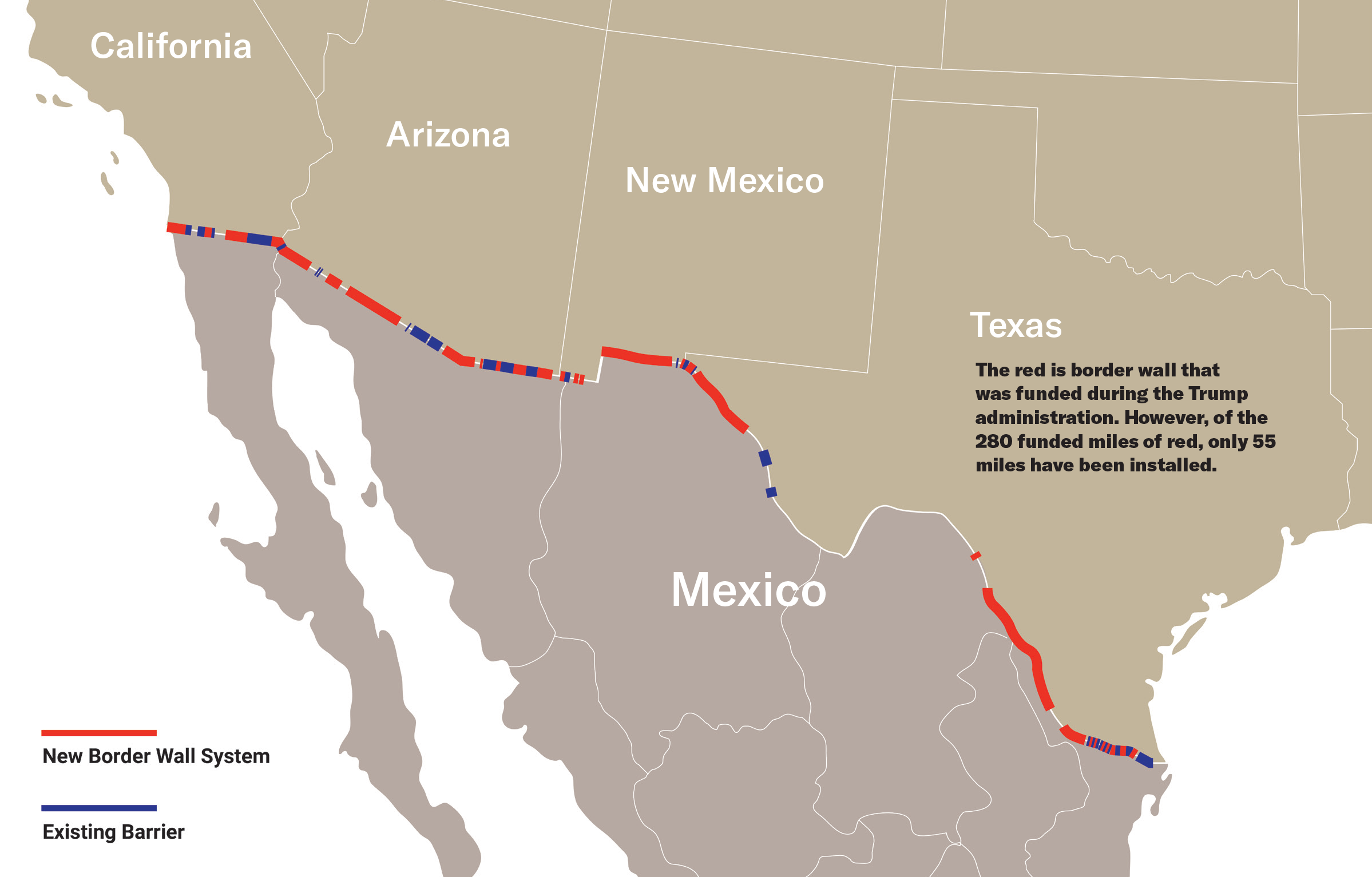 Border Wall Construction - January 2021