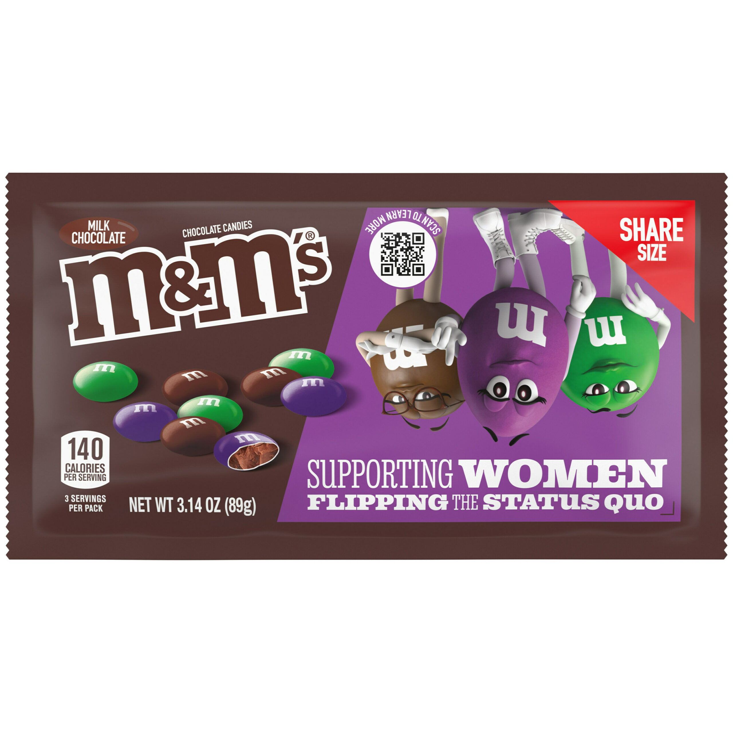 M&M’s launches package with only female characters