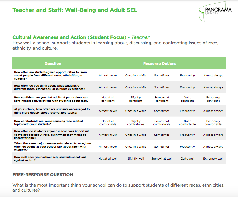Panorama Social-Emotional Learning Survey - Graphic Three