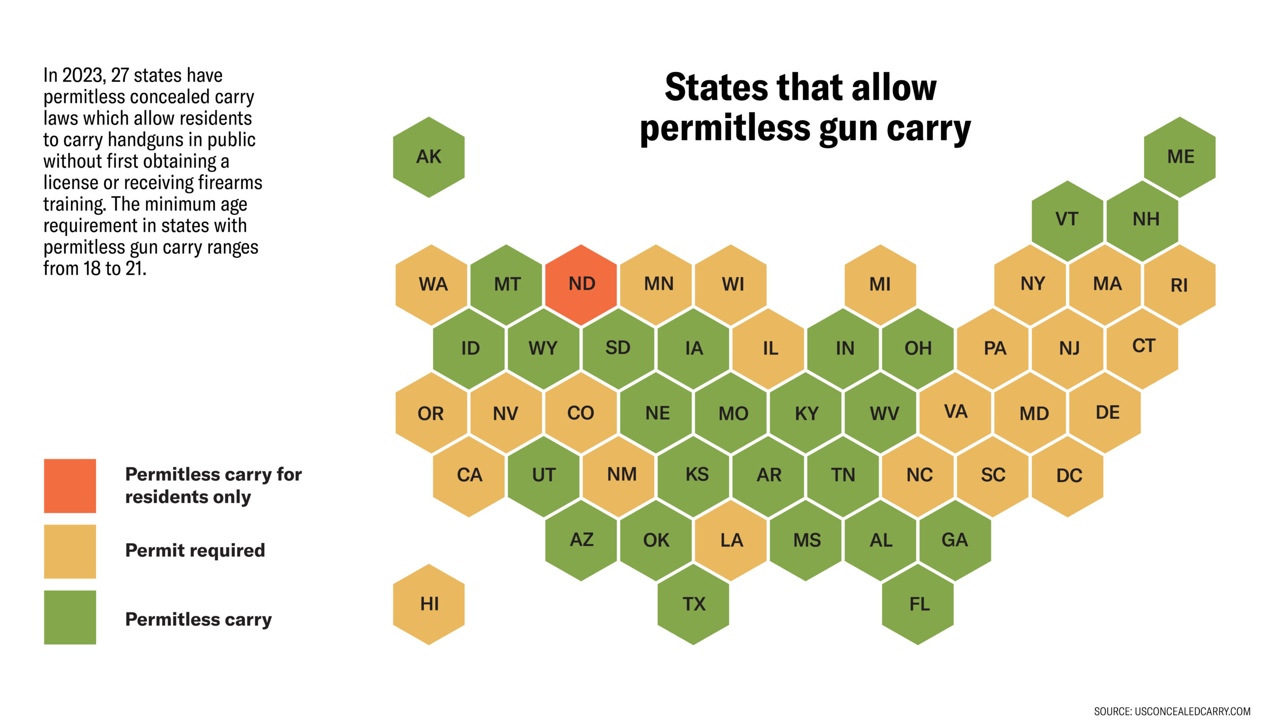 Permitless Carry by State.jpg