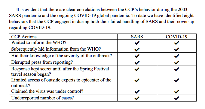 SARS and COVID-19.png