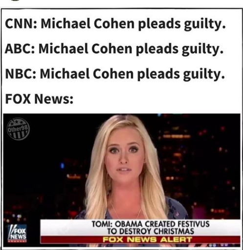 Fact Check: Festivus and Fox News