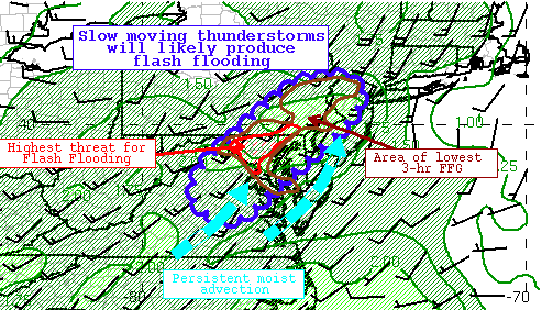 Storms bring another flash flood threat to DC area days after wild deluge