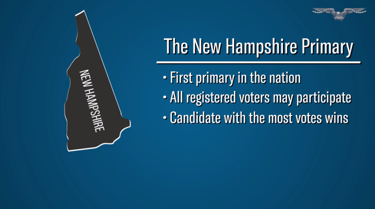 2020 countdown: The New Hampshire primary