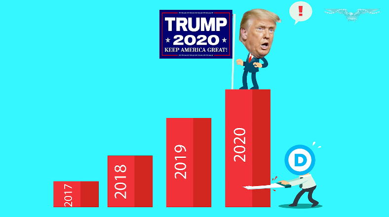 2020 Countdown: The GOP convention