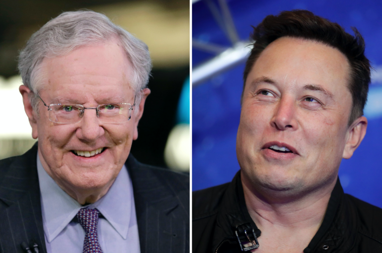 WATCH: Steve Forbes says Musk is at Twitter ‘for the long haul. Watch out!’