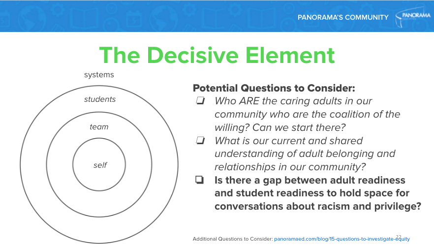 SEL as Social Justice - Dismantling White Supremacy Within Systems and Self - Slide Six