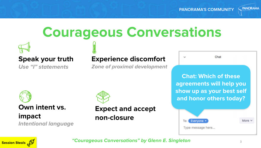 SEL as Social Justice - Dismantling White Supremacy Within Systems and Self - Slide Two