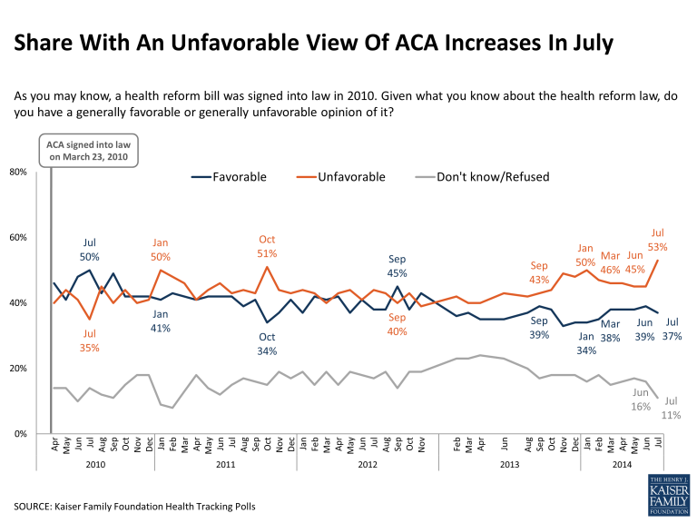 Does this Democratic ad mark a shift in the Obamacare debate?