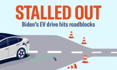 EV push threatens to strain power grids and threaten reliability