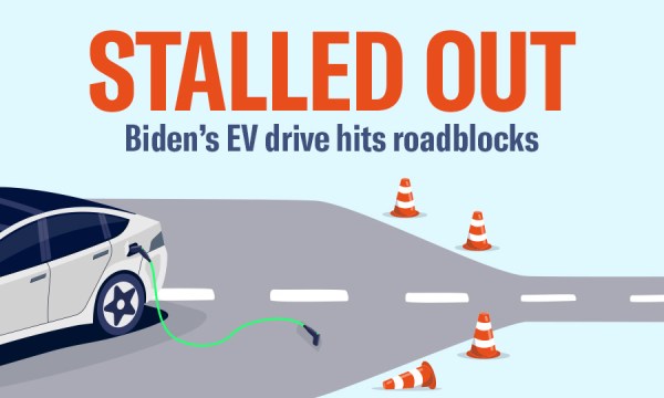 EV push threatens to strain power grids and threaten reliability