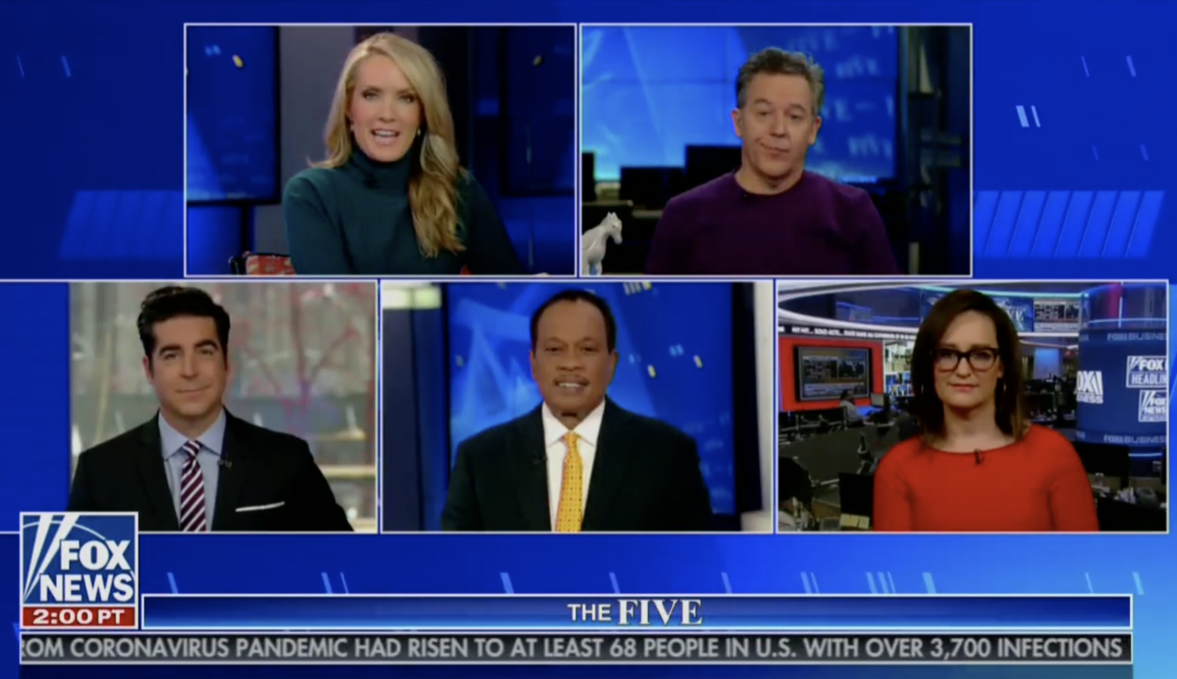 ‘Practicing what we preach’: Fox News implements social distancing on-air over coronavirus